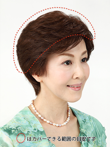 人毛100％広め人工地肌付き七分ピース（ショートタイプ）